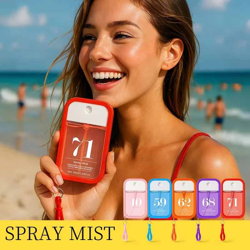 48ML Portable Fragrance Spray Mist