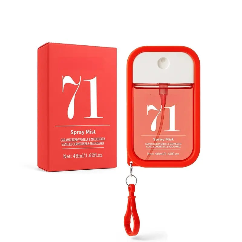 48ML Portable Fragrance Spray Mist