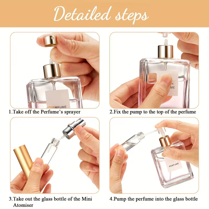 Nevora 10ML Refillable Perfume Atomizer – Gold